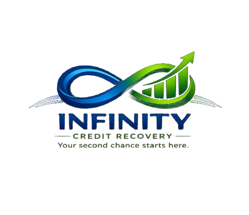 Infinity Credit Recovery